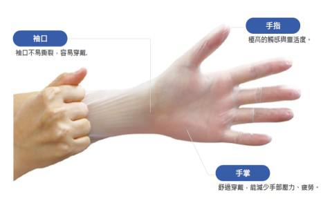 9吋PVC手套